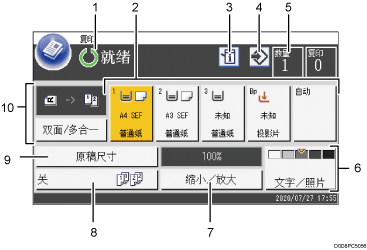 已编号的操作面板画面插图